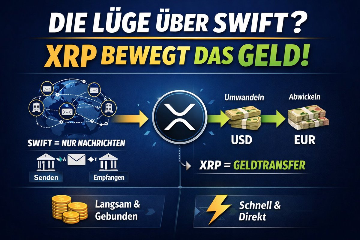 XRP NEWS FFDK tweet media