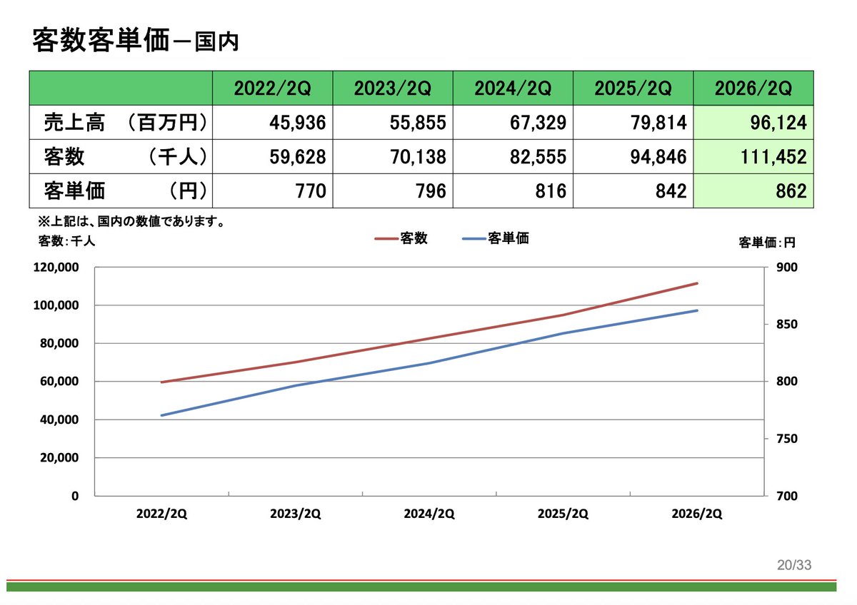 官報ブログ tweet media
