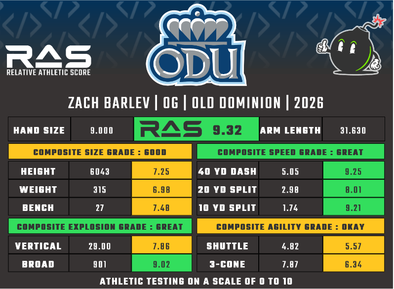 RAS.football tweet media