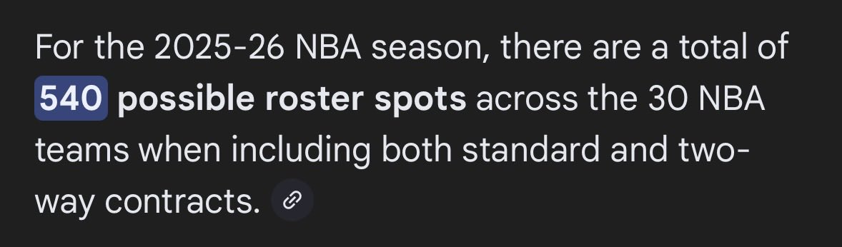 Be Gr8 Basketball Academy tweet media