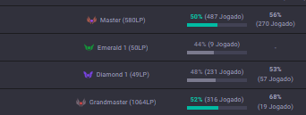 Overload tweet media