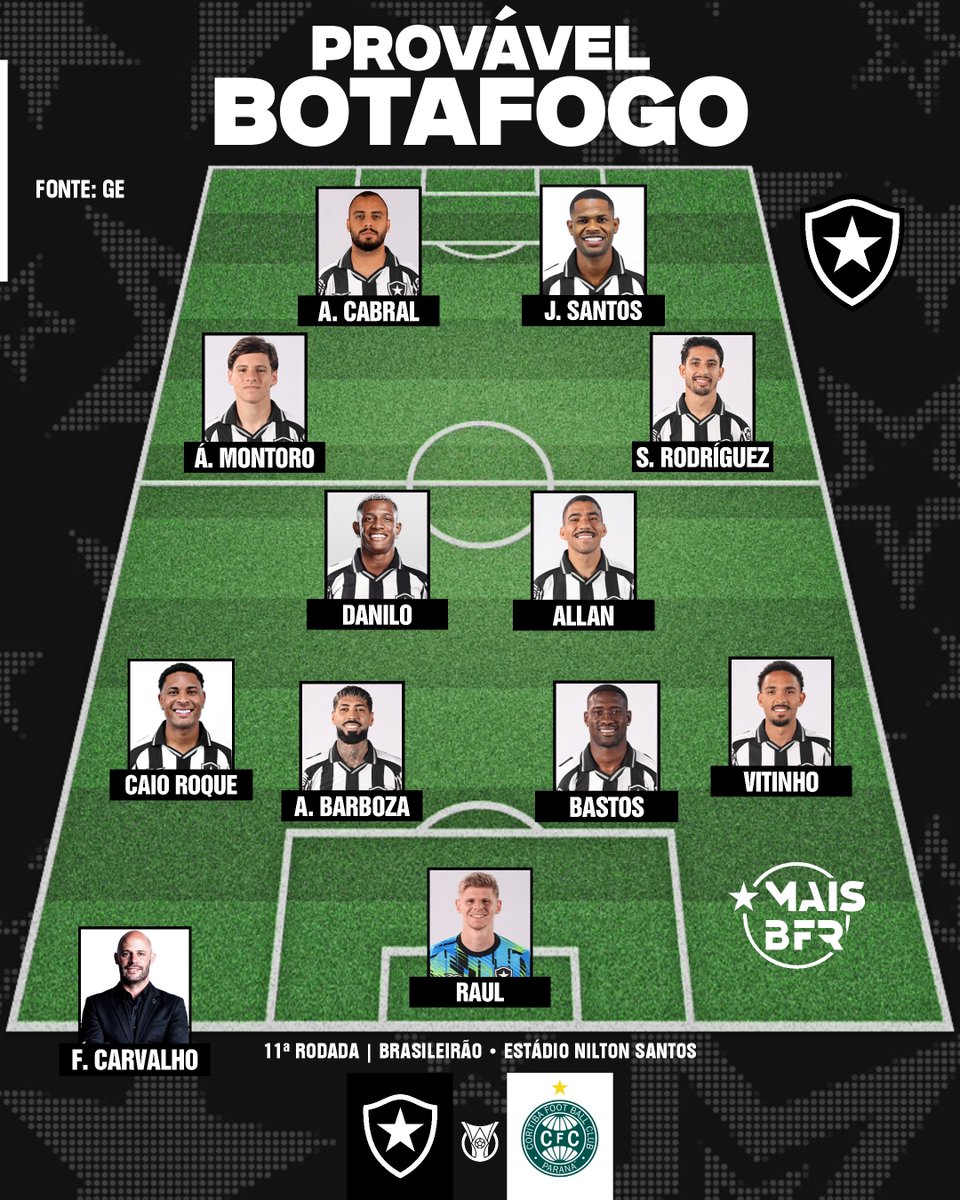 Mais BFR tweet media