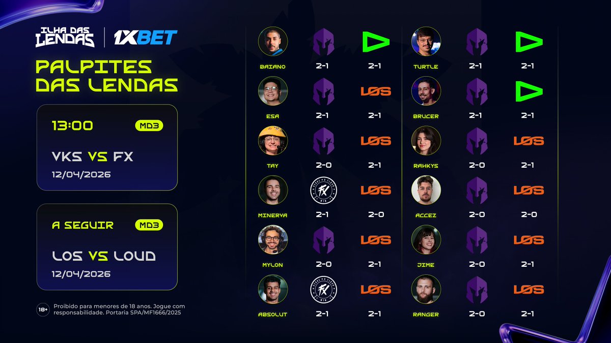 Ilha das Lendas 🏝️ tweet media