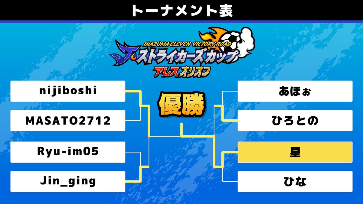 ジューーン⚡👓️ tweet media