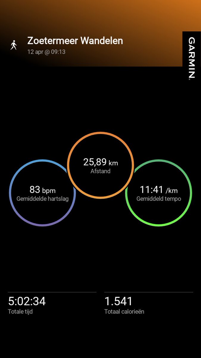 Pieter van der Wal tweet media