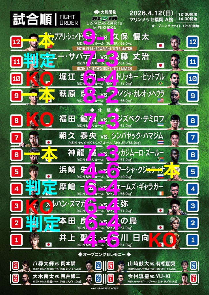 ちゅう tweet media