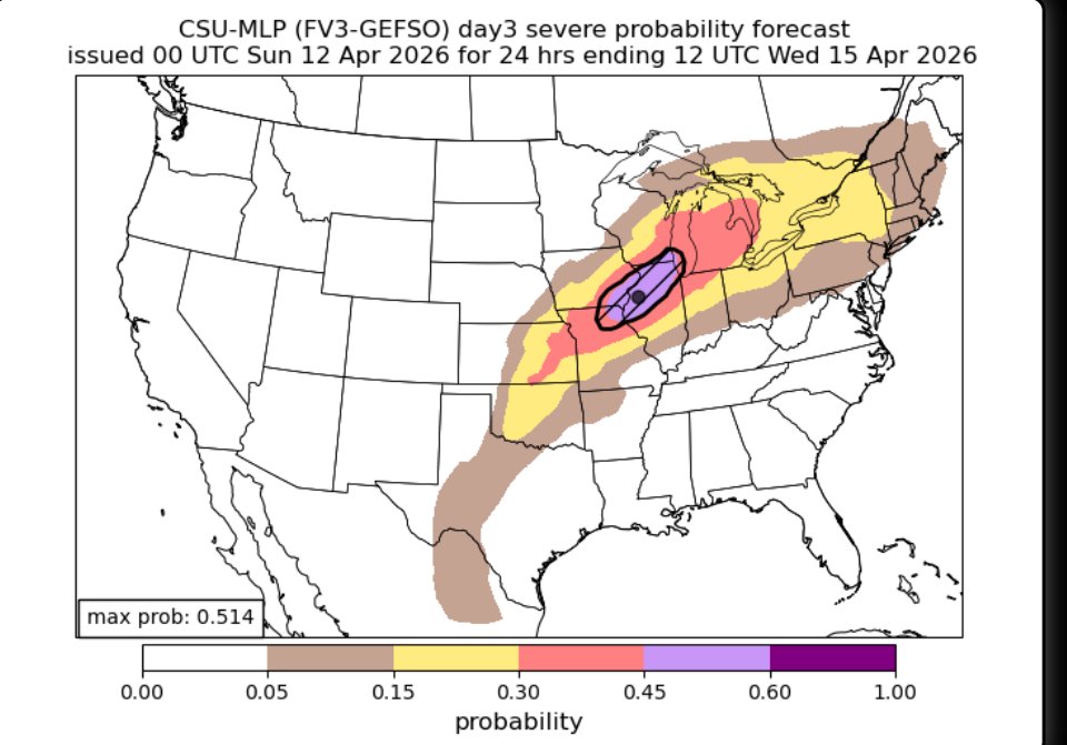 If the probability for severe nosing into southwestern ON is higher than Oklahoma - that's a win for April.