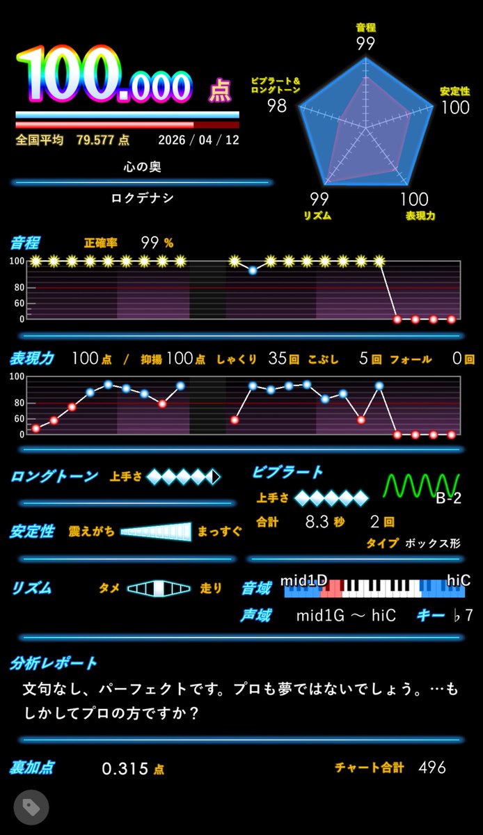 いつもうどん tweet media