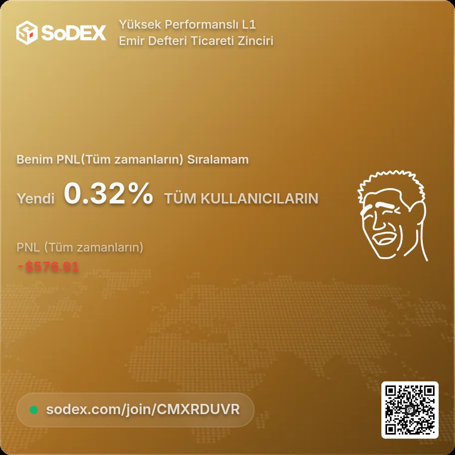 Kripto AKD tweet media