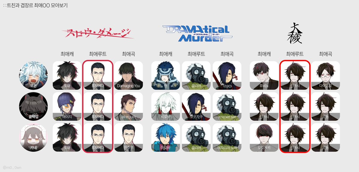 모온moon tweet media