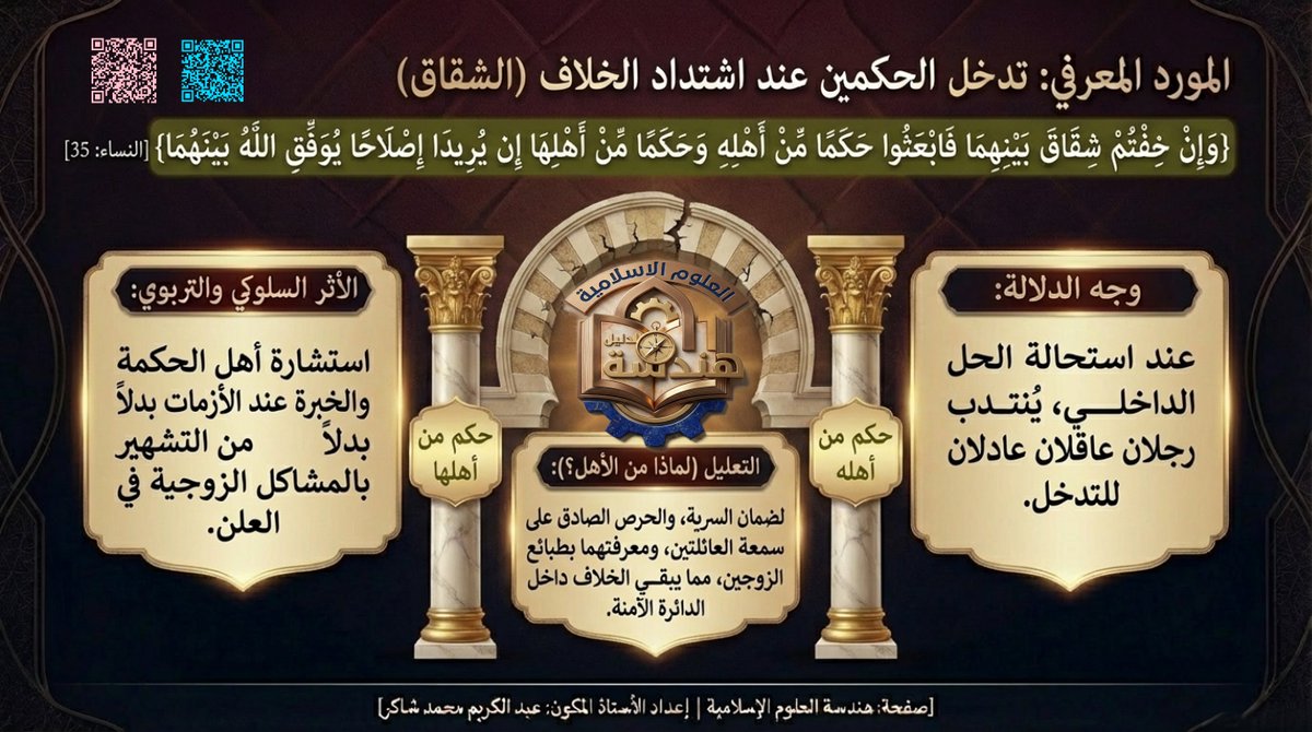 prof_abdelkrim's tweet photo. 📷 العرض التقديمي الوحدة (15): من أحكام الأسرة: الصلح بين الزوجين  || (السنة الثانية ثانوي جميع الشعب).
#العلوم_الإسلامية
#السنة_الثانية_ثانوي_جميع_الشعب https://t.co/7X0UqNxFej