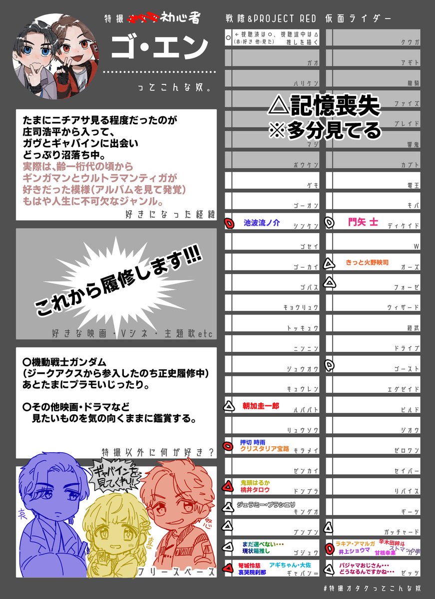 ゴ･エン tweet media