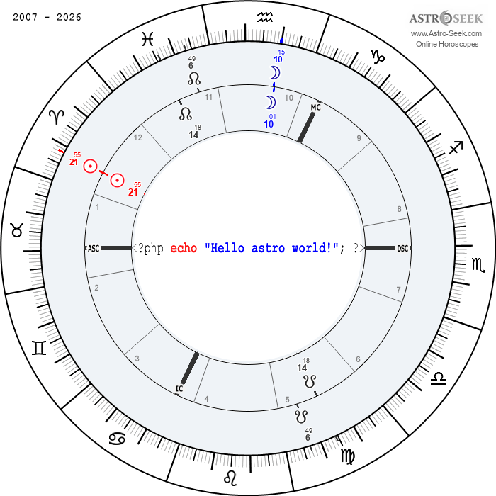 Petr9, Astro-Seek.com tweet media