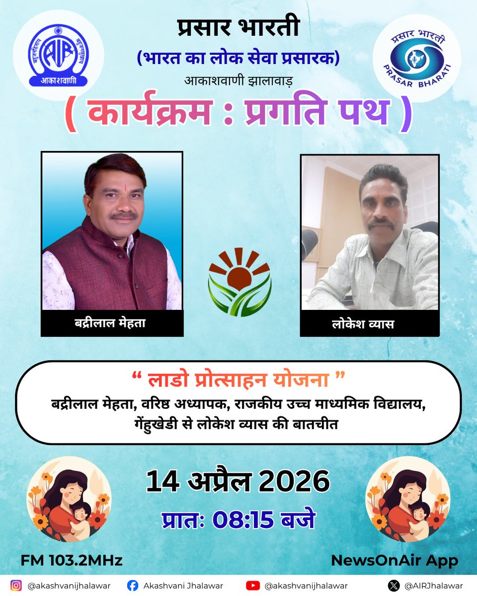 AIRJhalawar's tweet photo. प्रगति पथ
FM 103.2MHz
14 अप्रैल, 2026
प्रातः 08:15 बजे
#jhalawar #newsonair
#radiostation #akashvani
#pragatipath #akashvanijhalawar
#ladoprotsahanyojana https://t.co/tFNX9T9VJ6