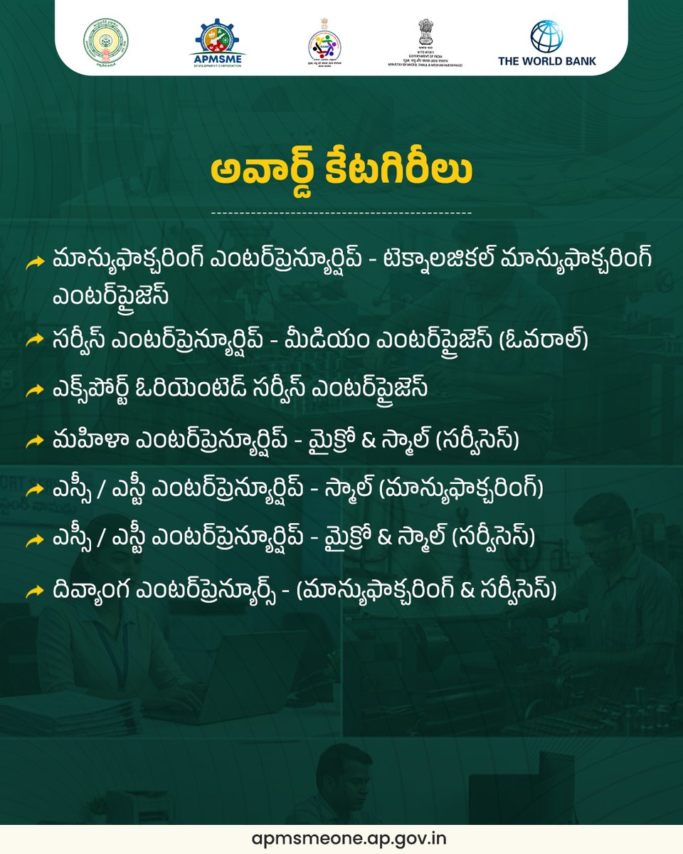 AP MSME Development Corporation tweet media
