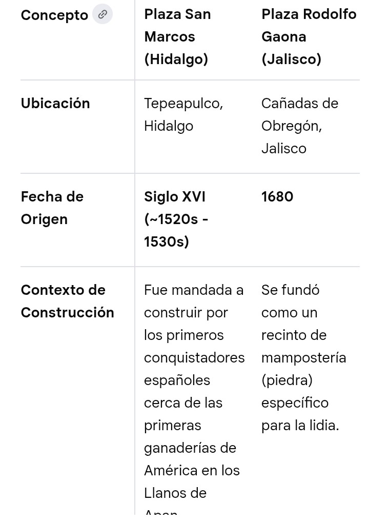 Guillén de Lampart tweet media