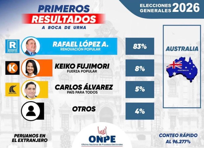 Carlos López Navarro tweet media