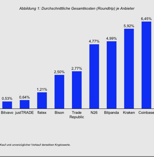 Peregrino tweet media