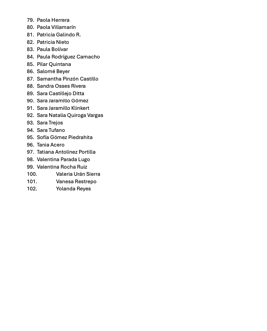 Ana BejaranoRicaurte tweet media