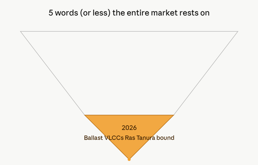 Matt Millar tweet media