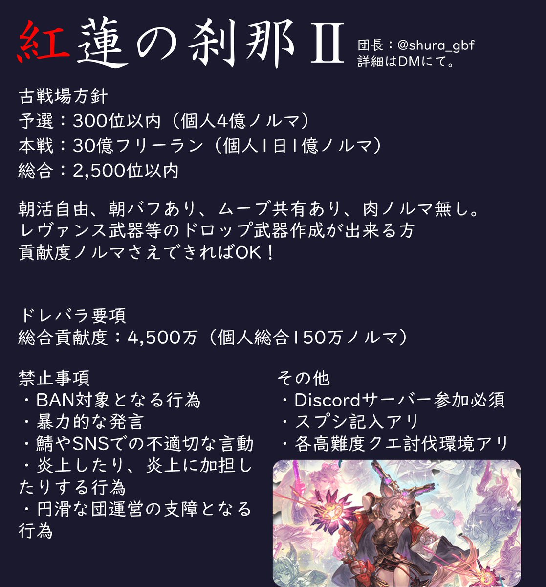 刹那Ⅱ】では次回古戦場に向けて団員を募集しています。 火古戦場想定 