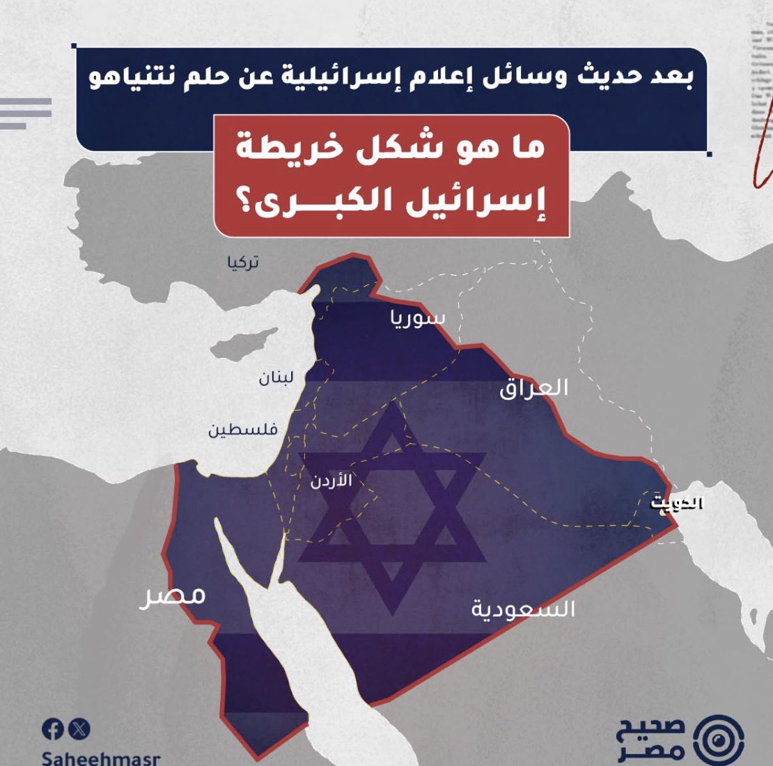 بصراحة شديدة جدا 
اعترف اني لم انتبه الي حدود اسرائيل الكبري إلا بعد مجزرة غزة ورؤية الخارطة علي بدلات جنود اسرائيليين. 
بلد في المنطقة بتقولك بالبنط العريض ان حدودي الكبري لازم تشمل: 
فلسطين 
الاردن
لبنان
معظم سوريا
جزء من تركيا
نص العراق
نص السعودية 
حوالي نص مصر 
معظم الكويت