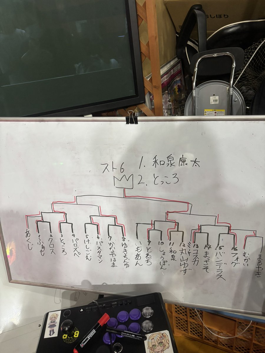 yuzu_maruyama's tweet photo. 昨日は、まほーどう対戦会お疲れさまでした！大会は、スト6、和泉康太さん、ギルティ、きもにくさんが優勝でした！色んな人が来てくれて嬉しかったです！ありがとうございました〜 https://t.co/ocJrptszEq