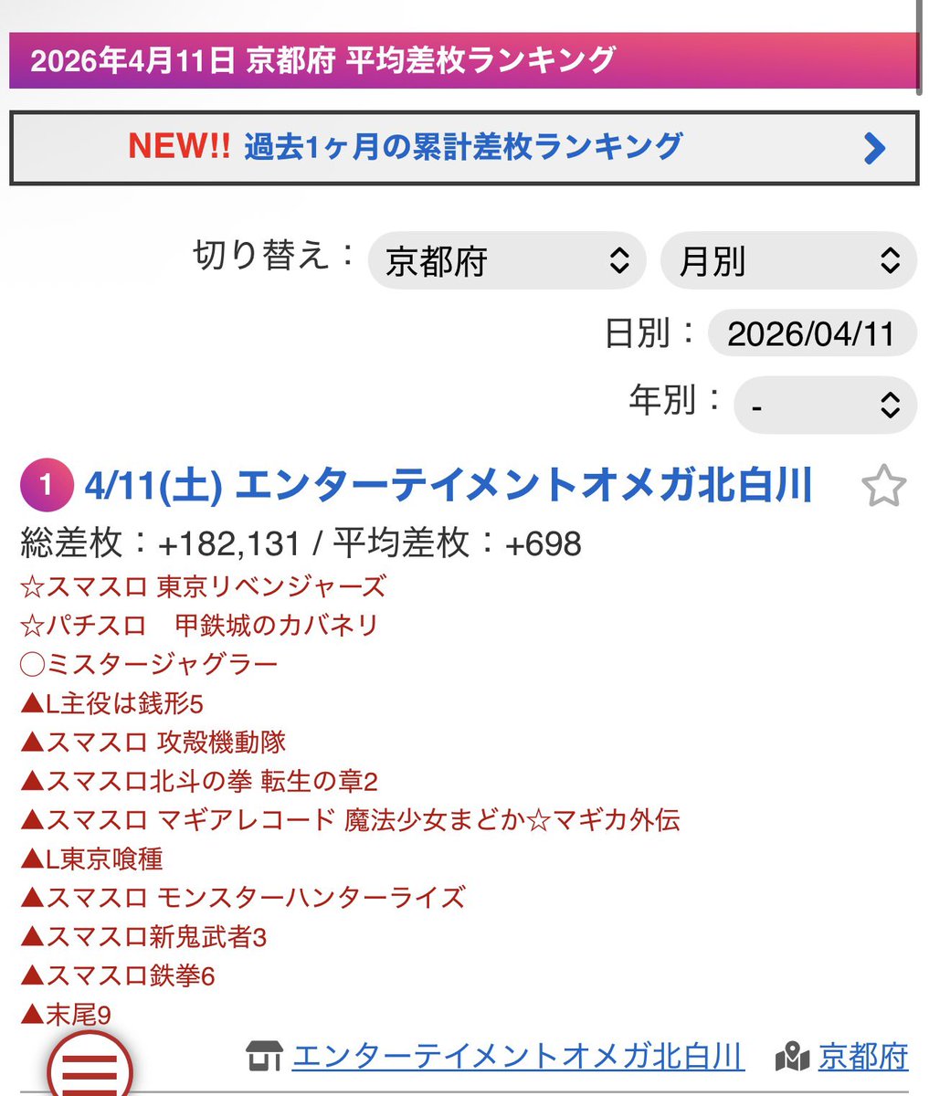 1-4-全しゅん🟦日当全ツマン⛏️ tweet media