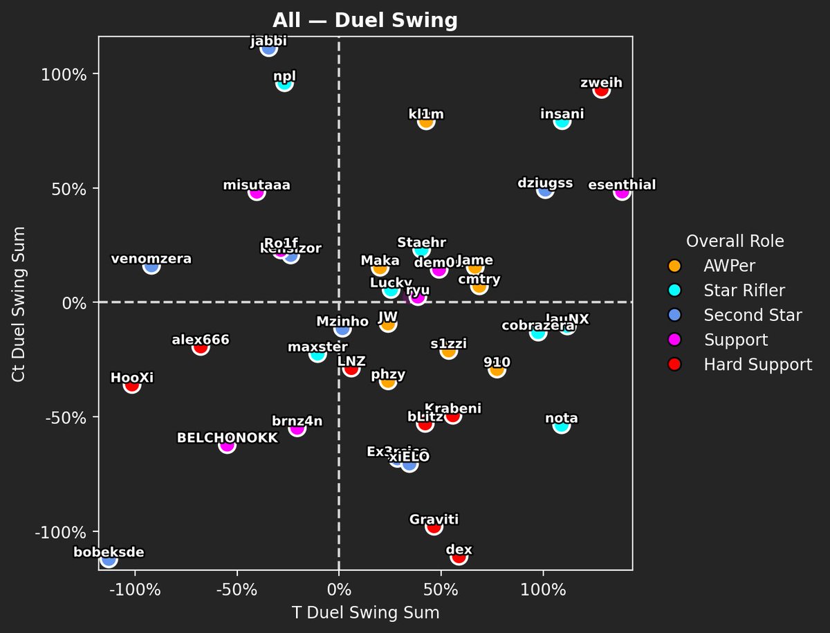 Sam Carder tweet media