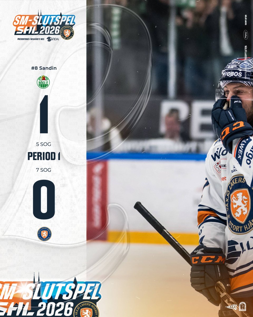 Växjö Lakers tweet media