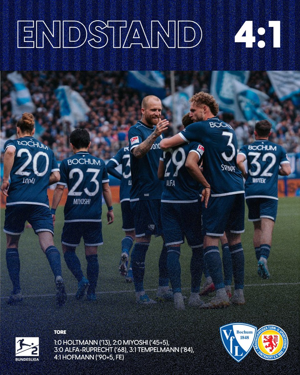 VfLBochum1848eV's tweet photo. SCHICHT! HEIMSIEG! Wir schlagen Braunschweig mit 4:1!💪🙌 

#BOCEBS https://t.co/D9fHgGaeo8