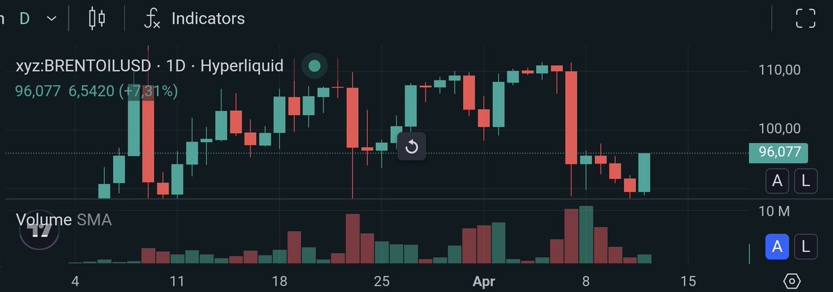 İris Cibre 🐦 tweet media