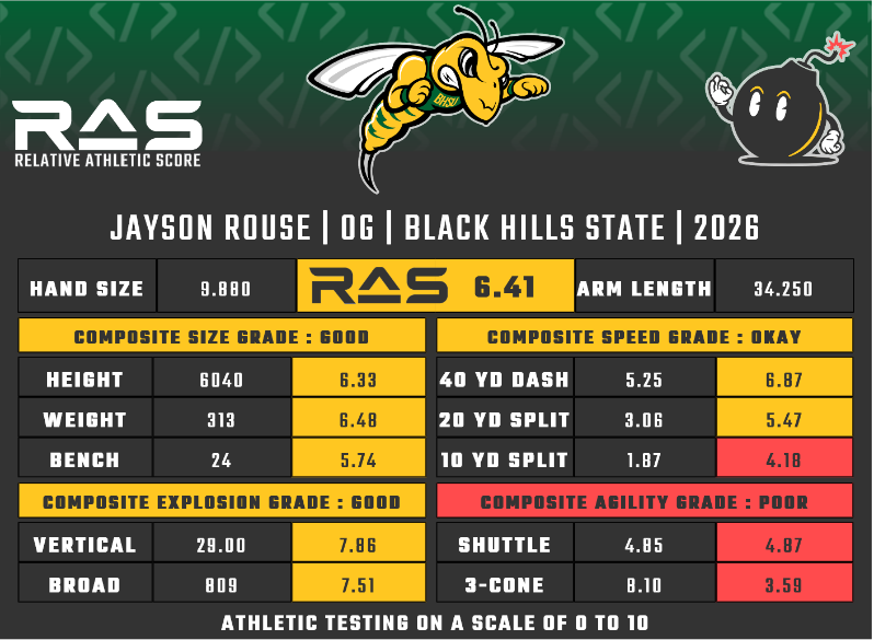 RAS.football tweet media