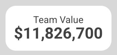 SuperCoach Scout tweet media