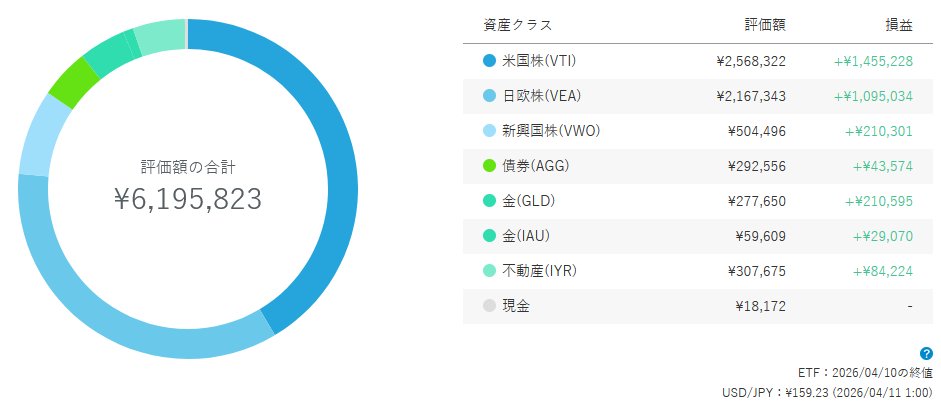 ぽっぽファクトリー🐣 tweet media