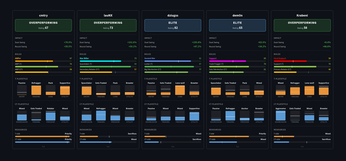 Sam Carder tweet media
