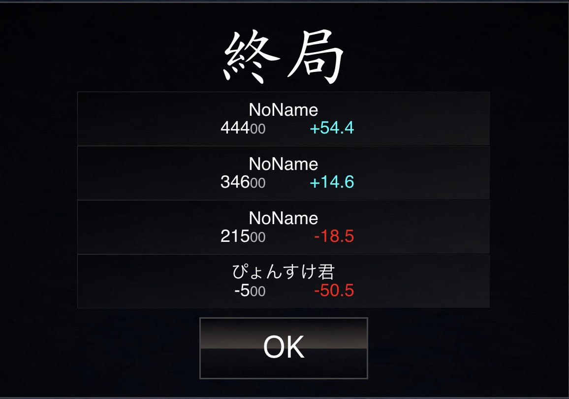 ぴょんすけ君 tweet media