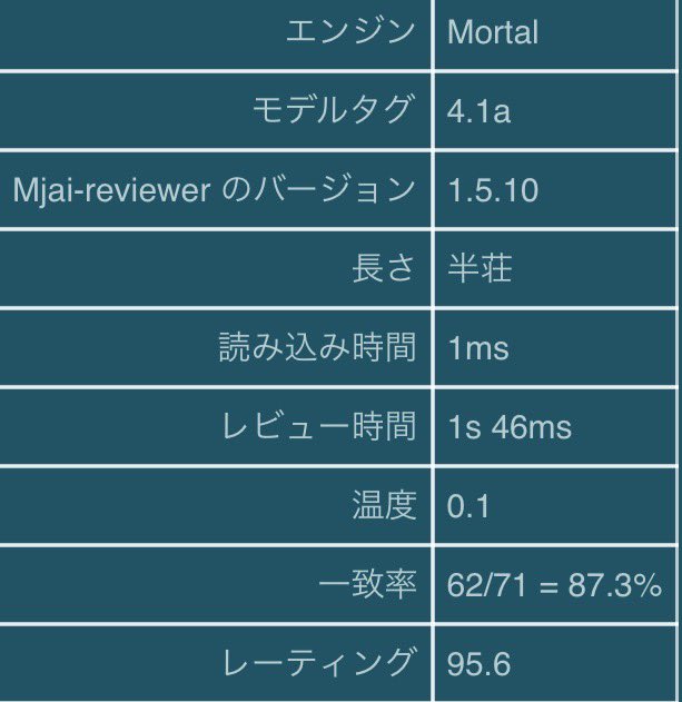ぴょんすけ君 tweet media