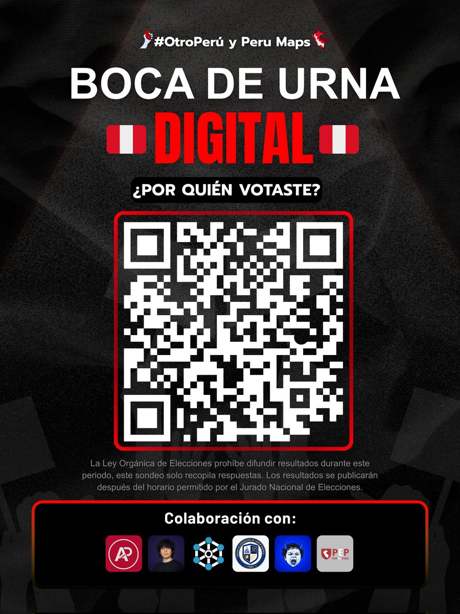 Peru Maps 🦙 tweet media