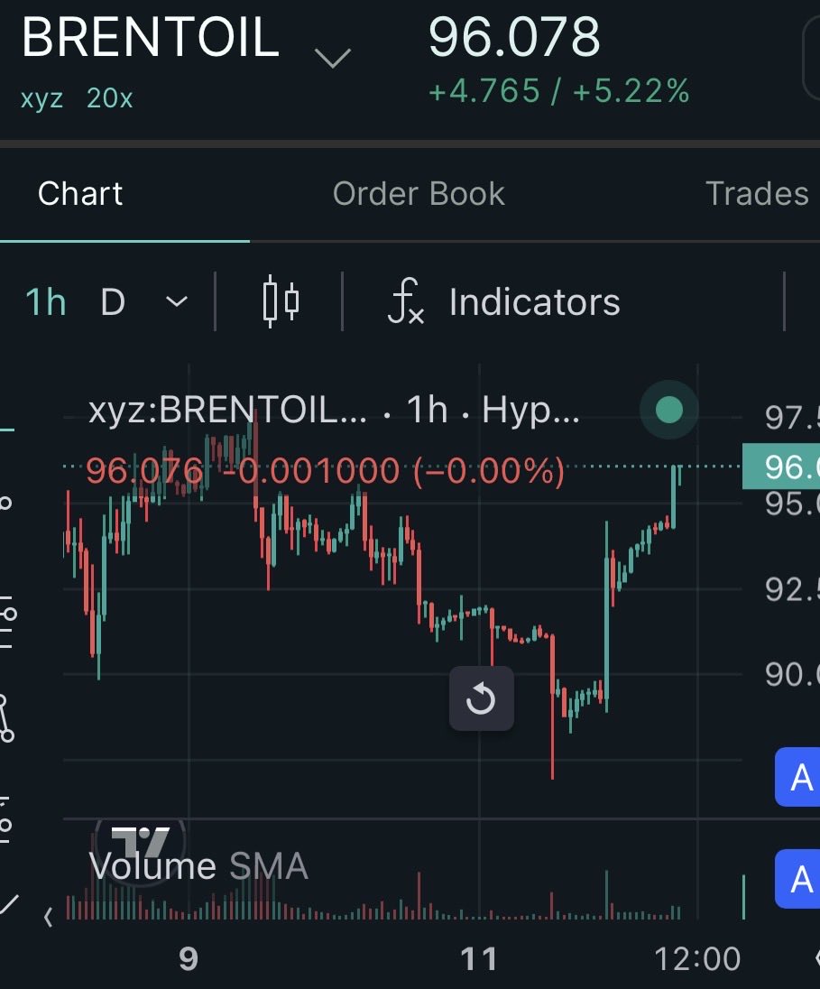 Campbell tweet media