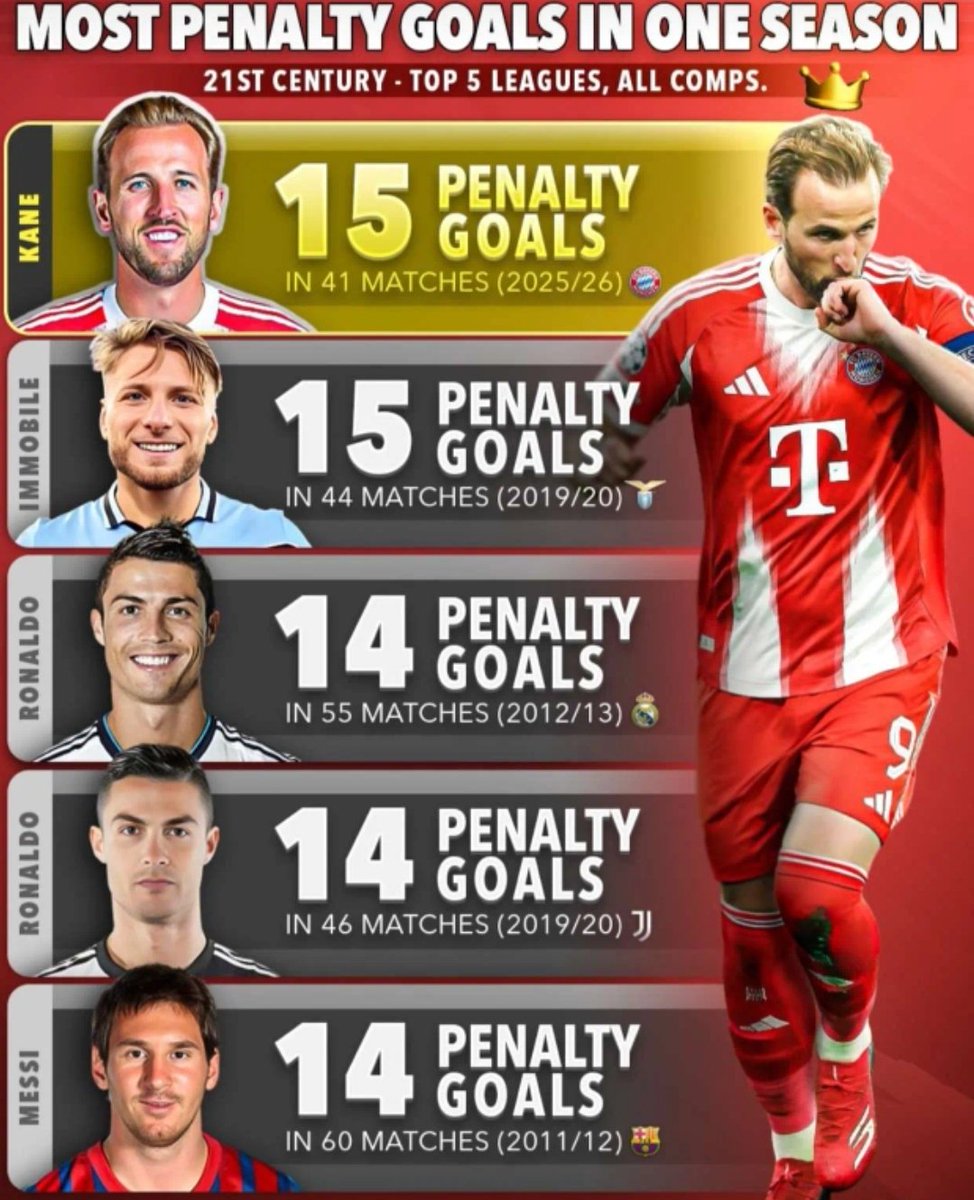 𝐏𝐒𝐆𝐈𝐍𝐓 tweet media