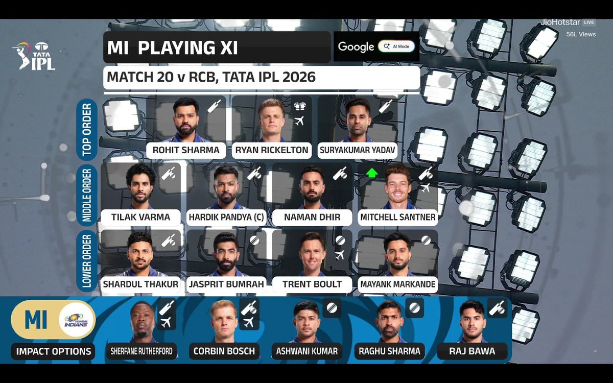 rahulboy62068's tweet image. RCB &amp;amp; MI PLAYING 11 FOR IPL 2026 ⌛ #MIvsDC #IPL2026