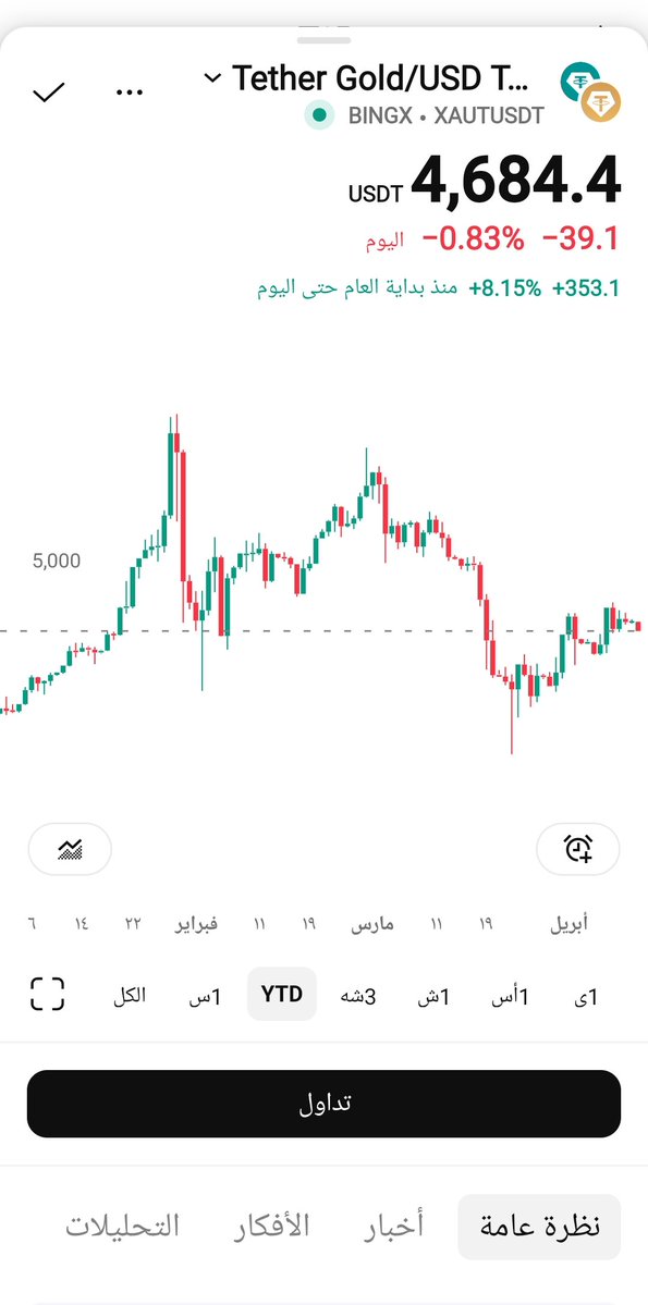 الهرش أبو كرش 💙 🇸🇦 tweet media