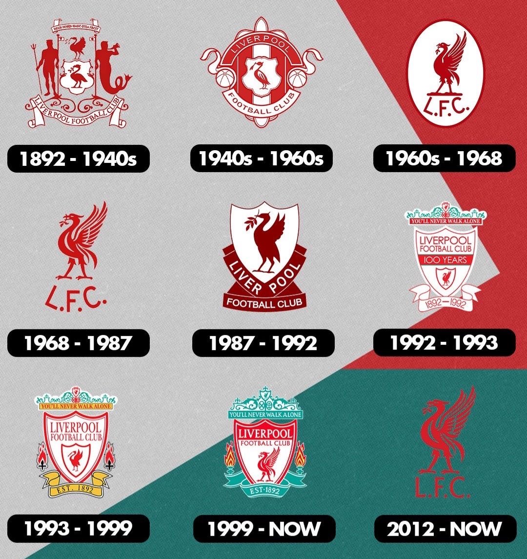 Liverpool FC 130+ years of dominance Every crest tells a story, which one tells your story?