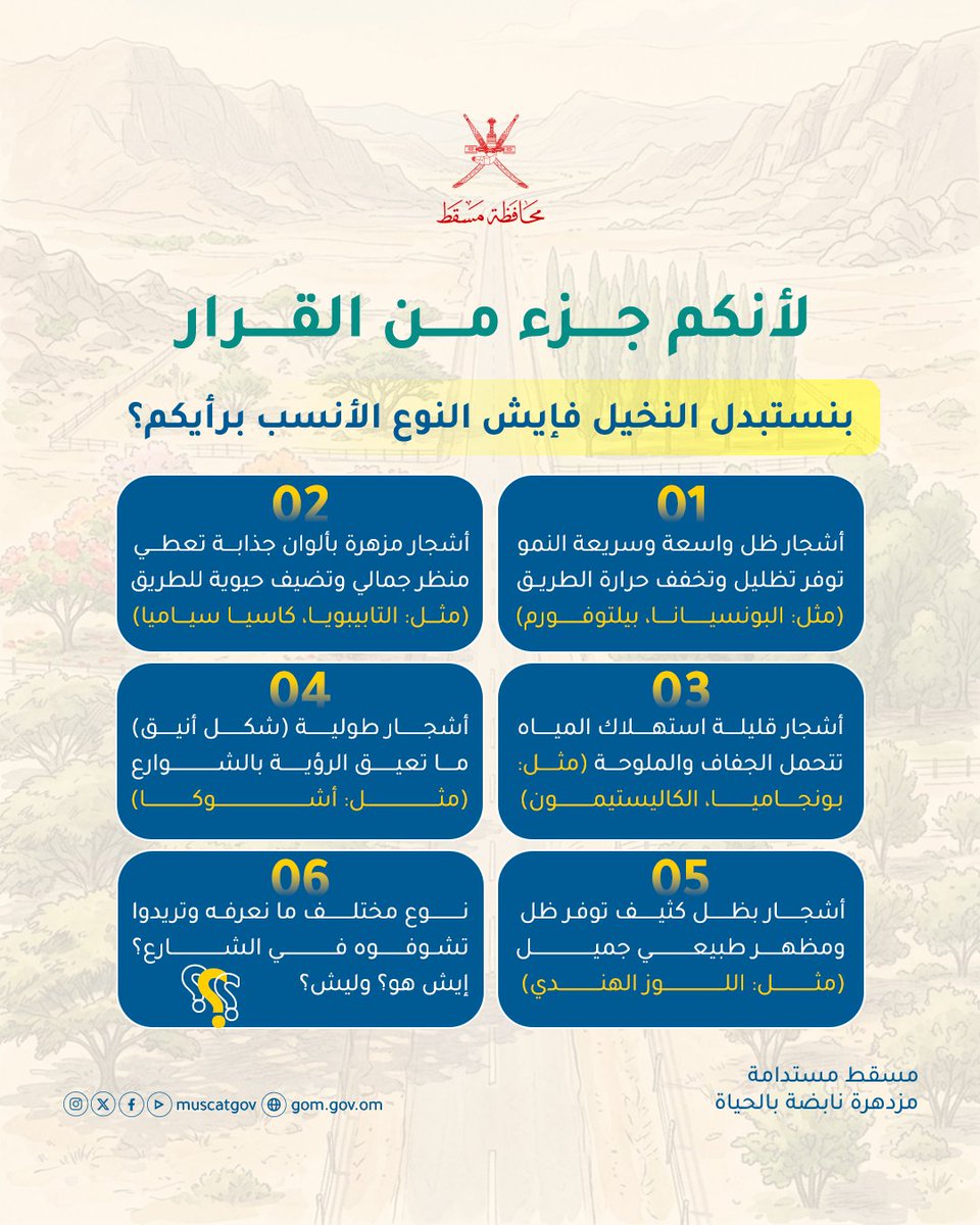 محافظة مسقط - سلطنة عُمان tweet media