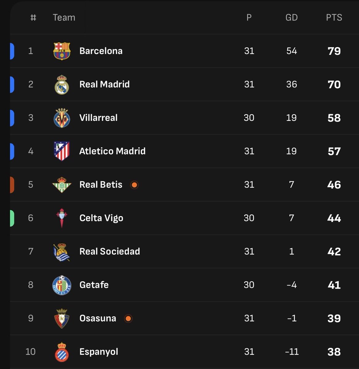 darius sinathrya tweet media