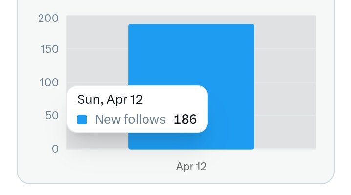 Sandy🧸 tweet media