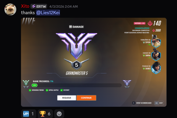 Rank Up Academy tweet media