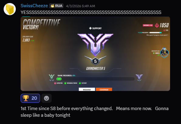 Rank Up Academy tweet media