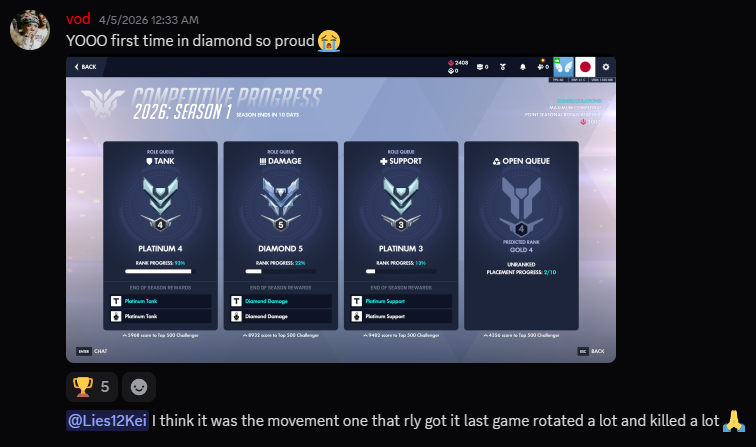 Rank Up Academy tweet media